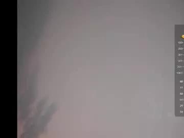 kisskiss_mourmeow from Chaturbate is Freechat