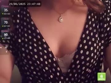 kisspriya from Chaturbate