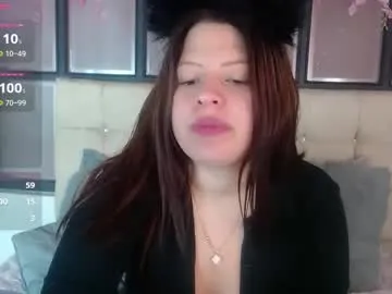 kitty_vibes_ on Chaturbate 