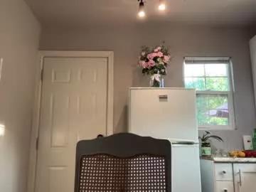 kittypurr79 from Chaturbate is Freechat
