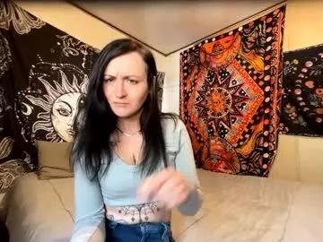 kittywet1994 from Chaturbate
