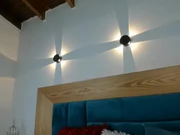 kloeturner from Chaturbate is Freechat