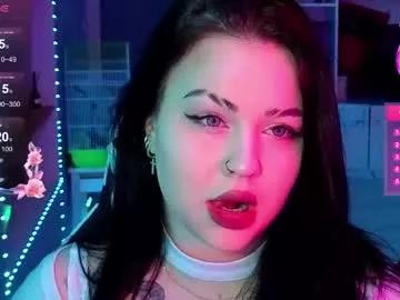 kokokolla from Chaturbate