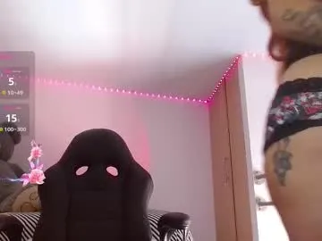 korarousee from Chaturbate is Freechat