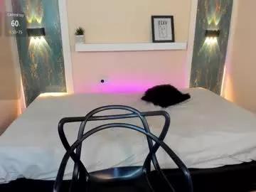 kylerose7 from Chaturbate is Freechat