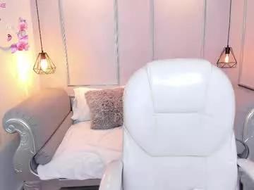 lanna18_ from Chaturbate