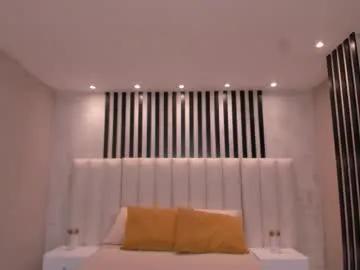 leahnovac from Chaturbate is Freechat