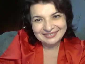 ledynika from Chaturbate is Freechat