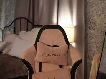 libbyshepard from Chaturbate is Private