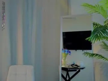 Lililok101 from Chaturbate