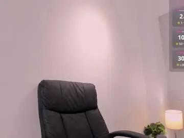 lily_cash1 from Chaturbate is Freechat