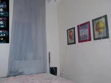 Lilyahot68 from Chaturbate