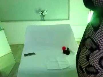 lilydunn from Chaturbate