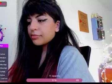 little_lizz from Chaturbate