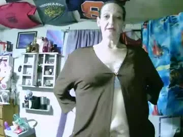 littlebigsquirt7945 from Chaturbate is Freechat