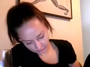littlemisscandyxxx from Chaturbate is Freechat