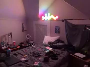 livelovelost from Chaturbate is Freechat