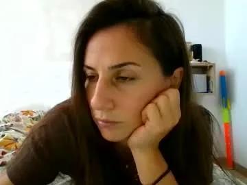 lizalish from Chaturbate is Freechat