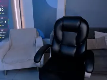 lizzcooper_ on Chaturbate 