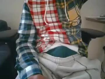 llllking from Chaturbate