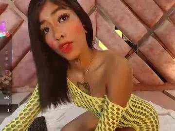 lolaa_buny from Chaturbate