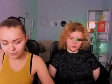 lolli_popsi on Chaturbate 