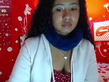 lollita_little from Chaturbate is Freechat