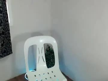 lucyseductive from Chaturbate is Freechat