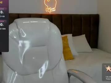 lulu_girl23 from Chaturbate