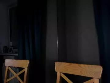 lyssan_xo from Chaturbate is Freechat