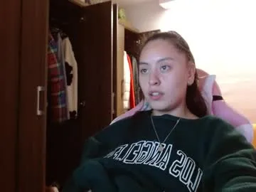 madissonn__ from Chaturbate is Freechat