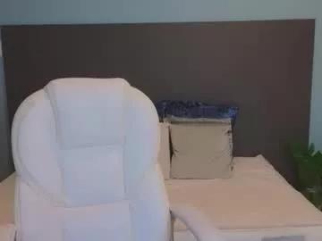 maiaa_ruiz from Chaturbate