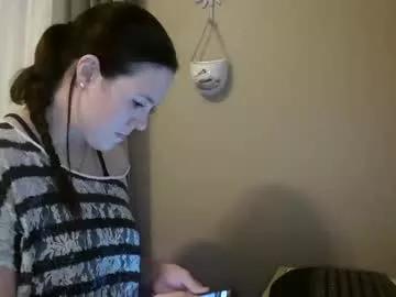 mandyonline from Chaturbate is Freechat