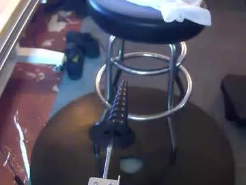 me4master from Chaturbate
