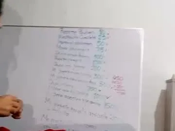 melaniehanzelnut from Chaturbate is Freechat