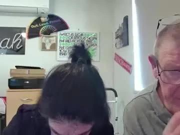 melinahviking from Chaturbate is Freechat