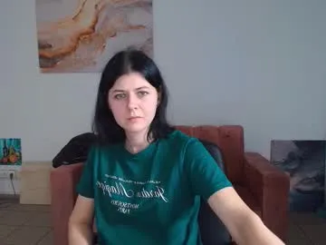 melisagollden from Chaturbate is Freechat