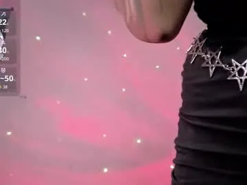 mellody_gho on Chaturbate 
