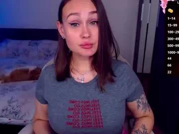 mellovell from Chaturbate is Freechat