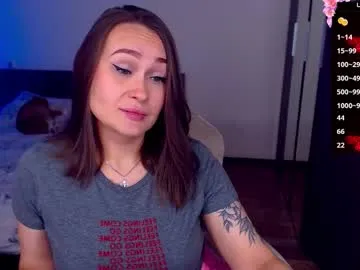 Mellovell from Chaturbate