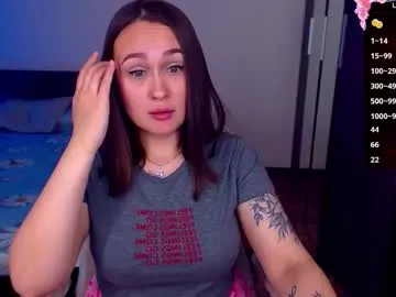 mellovell from Chaturbate is Freechat