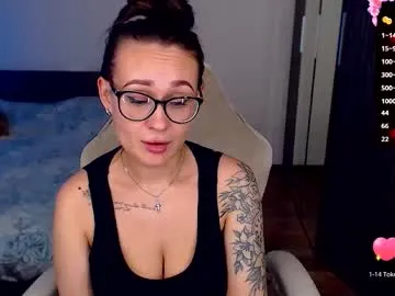 mellovell on Chaturbate 