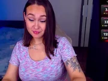 mellovell from Chaturbate is Freechat