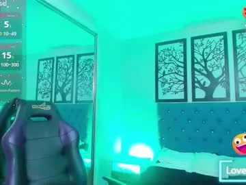 merolinegp from Chaturbate is Freechat