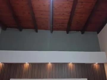miamonroe7 from Chaturbate
