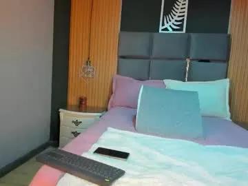 miatorres4 from Chaturbate is Freechat