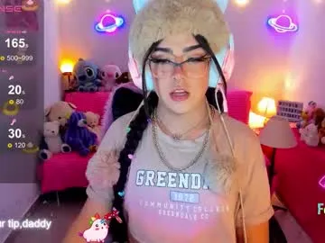 michellevanss22 from Chaturbate is Freechat