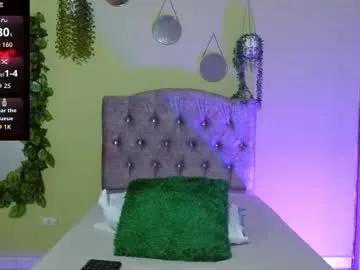 miiss_alyssaa from Chaturbate is Freechat