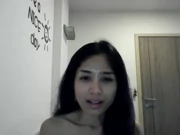 mikonee4u from Chaturbate is Freechat