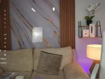 milacrave from Chaturbate is Freechat